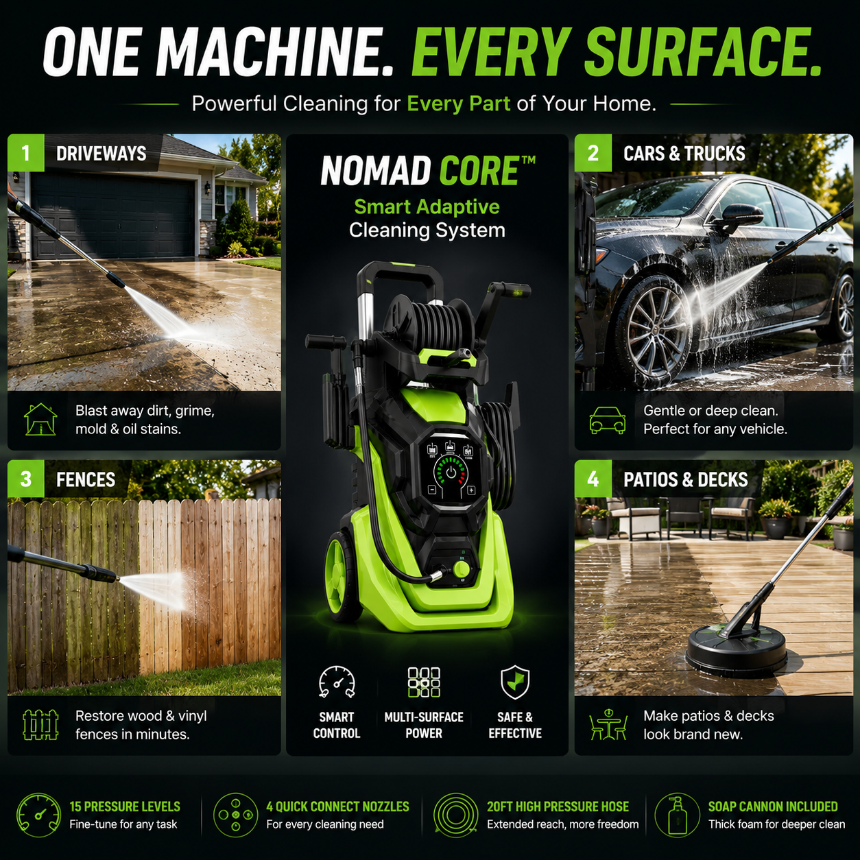 NOMAD CORE™ Smart Adaptive Cleaning System